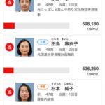 レス37番の画像3