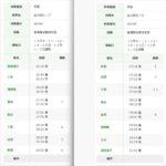 レス1番の画像2