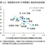 レス2番の画像3