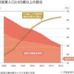 レス5番の画像2