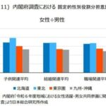 レス2番の画像2