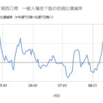 レス6番の画像6