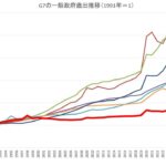 レス19番の画像1