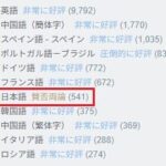 レス2番の画像7