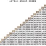 レス2番の画像4