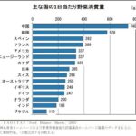 レス2番の画像1