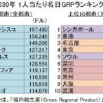 レス7番の画像1