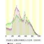 レス13番の画像2