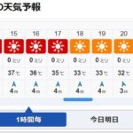 レス7番の画像1