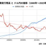 レス16番の画像1