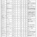 レス2番の画像2