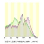 レス13番の画像1