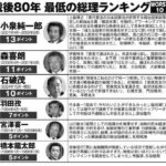 レス3番の画像1