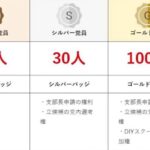 レス1番の画像7