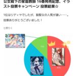 レス2番の画像1