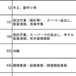 レス2番の画像1