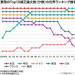 レス2番の画像2