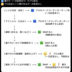 レス1番の画像3