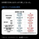 レス4番の画像1