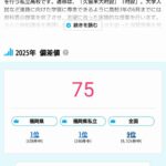 レス2番の画像1