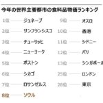 レス37番の画像1