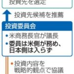 レス2番の画像2