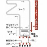 レス19番の画像1