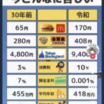 レス4番の画像3