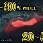 レス1番のリンク先のサムネイル画像