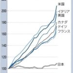 レス93番の画像1