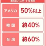 レス8番の画像1