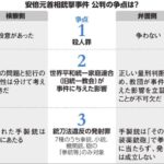 レス2番の画像1