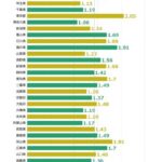 レス2番の画像4