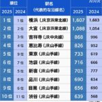 レス65番の画像1