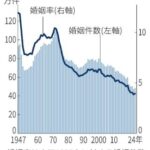 レス2番の画像2