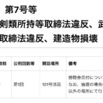 レス2番の画像1