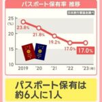 レス5番の画像1