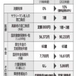 レス4番の画像2