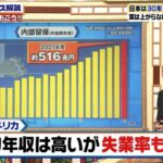 レス3番の画像5