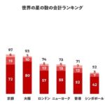 レス1番の画像6