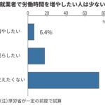 レス2番の画像1