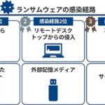 レス15番の画像1