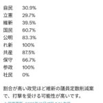 レス27番の画像1