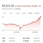 レス2番の画像1