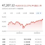 レス10番の画像1