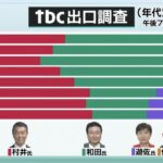 レス31番の画像1