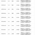 レス3番の画像1