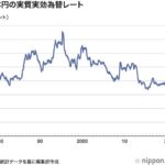 レス8番の画像1