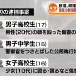 レス22番の画像3