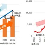 レス6番の画像1